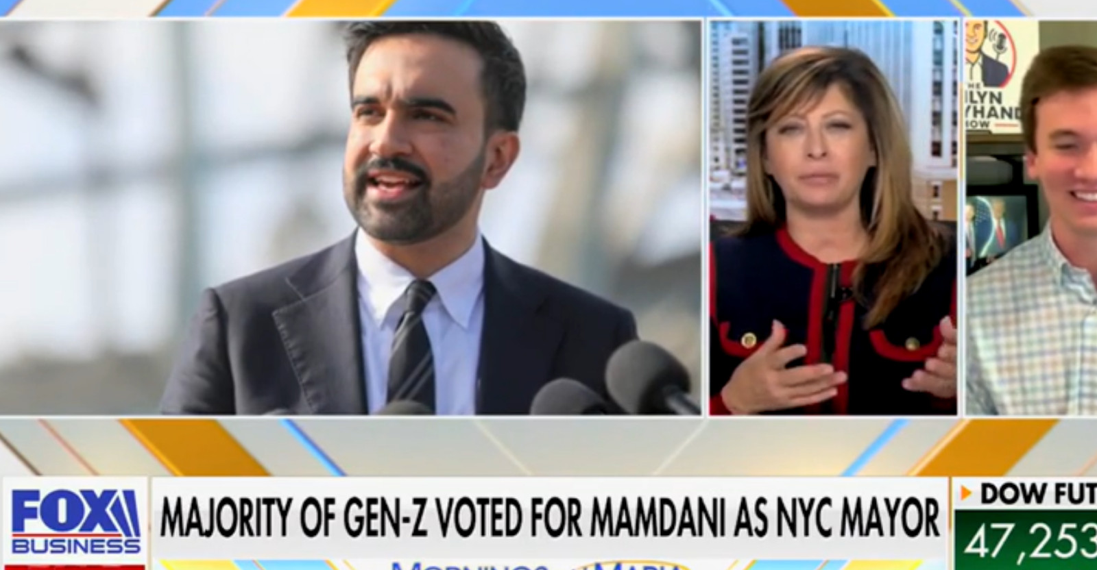 The Price of Oil is Down Significantly Since Trump Took Office, Gas Not So Much